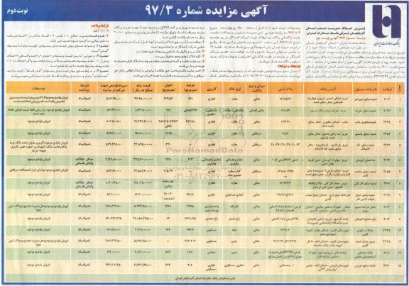 مزایده ،مزایده فروش تعدادی از املاک مازاد کاربری تجاری ، مسکونی نوبت دوم 