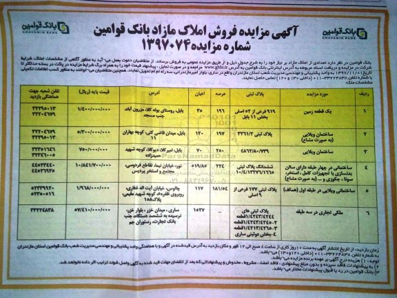 مزایده,مزایده فروش املاک مازاد 