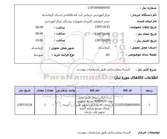 استعلام, استعلام البسه بیمارستانی