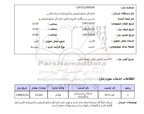 استعلام, کاداستر اراضی ملی حوضه آبخیز