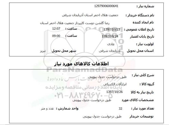 استعلام, استعلام  ابزارآلات الکتریکی 