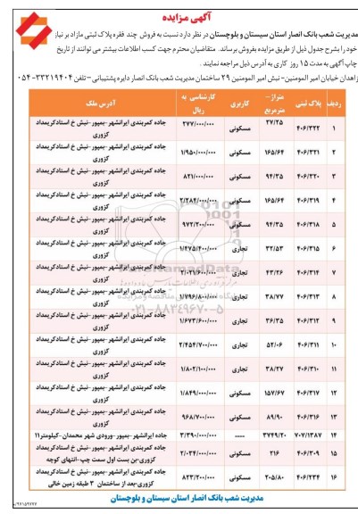 مزایده،مزایده فروش چنده فقره پلاک ثبتی کاربری مسکونی و تجاری 