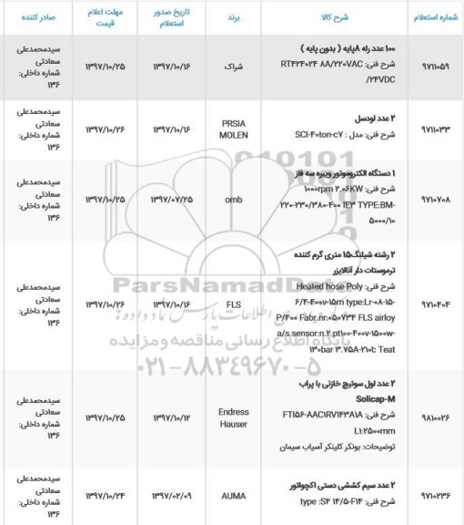 استعلام, استعلام 2 رشته شیلنگ 15 متری گرم کننده ترموستات دار آنالایزر 