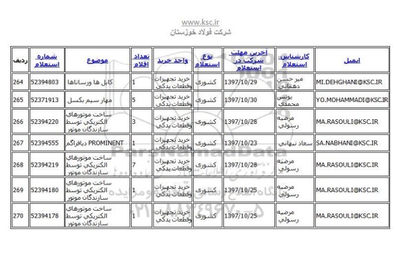 استعلام ,استعلام مهار سیم بکسل و ...