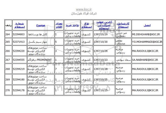 استعلام ,استعلام مهار سیم بکسل و ...