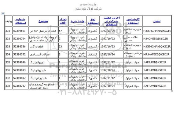 استعلام, استعلام اتصالات انبساطی...