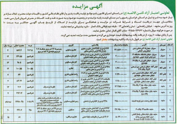 مزایده،مزایده فروش املاک مازاد کاربری تجاری و آپارتمان 