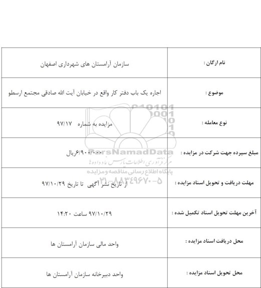 مزایده اجاره یکباب دفتر کار