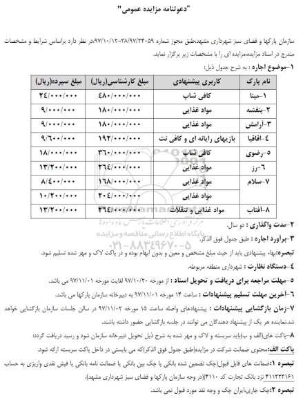 دعوتنامه مزایده عمومی , مزایده اجاره کافی شاپ...