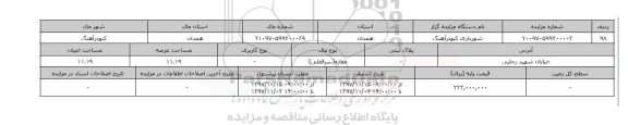 مزایده, مزایده زمین عرصه 11.19