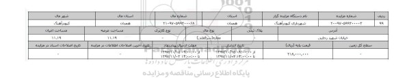 مزایده, مزایده مغازه سرقفلی عرصه 11.19
