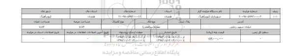 مزایده, مغازه سرقفلی عرصه 7.74