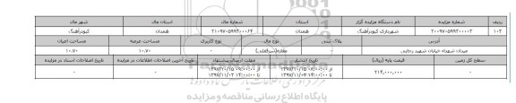 مزایده, مزایده مغازه سرقفلی عرصه 10.70