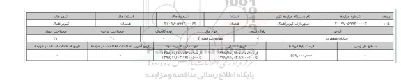 مزایده, مزایده مغازه سرقفلی عرصه 21