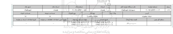 مزایده, مزایده مغازه سرقفلی عرصه 18
