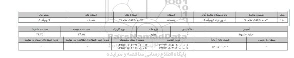 مزایده, مزایده مغازه عرصه 34.25