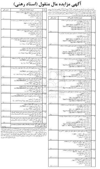 مزایده , مزایده مال منقول ماشین آلات یک سری تجهیزات اتوماتیک به منظور جوش پانل و ...