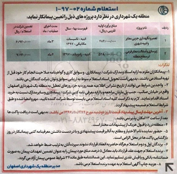 استعلام تعمیر و نگهداری جزیی معابر و ابنیه شهری 