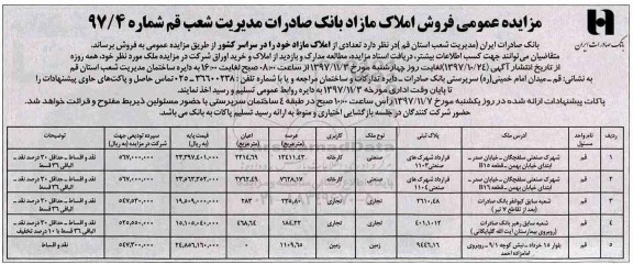 مزایده،مزایده فروش املاک مازاد کاربری کارخانه ، تجاری