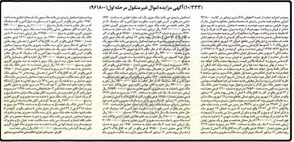 مزایده, مزایده هفت باب مغازه