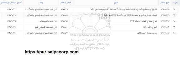استعلام ،استعلام اسپری راکت