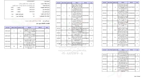 استعلام, لوازم سردخانه 