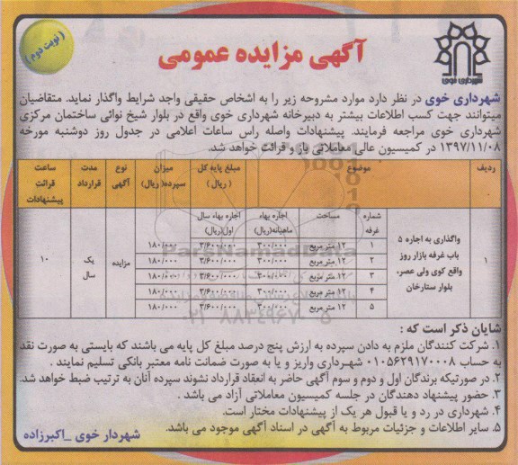مزایده عمومی, مزایده واگذاری به اجاره 5 باب غرفه - نوبت دوم