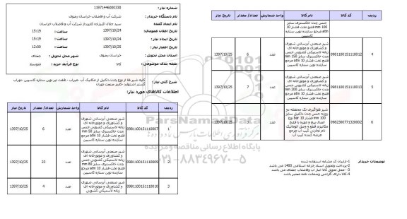 استعلام; استعلام شیر صنعتی آبرسانی...