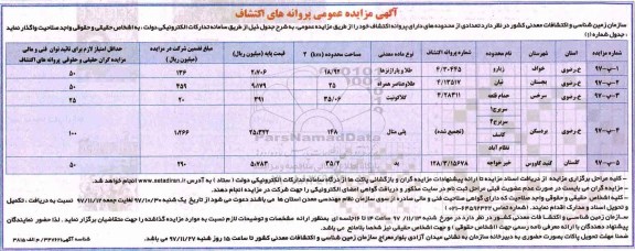 آگهی مزایده عمومی,مزایده تعدادی از محدوده های دارای پروانه اکتشاف
