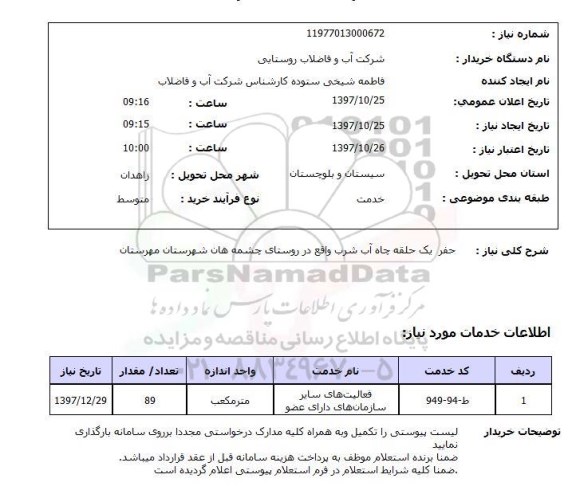 استعلام; استعلام حفر یک حلقه چاه آب شرب...