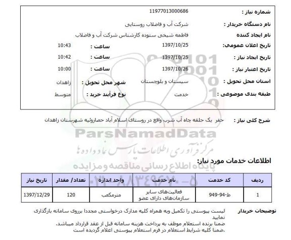 استعلام; استعلام حفر یک چاه آب شرب واقع در روستا...