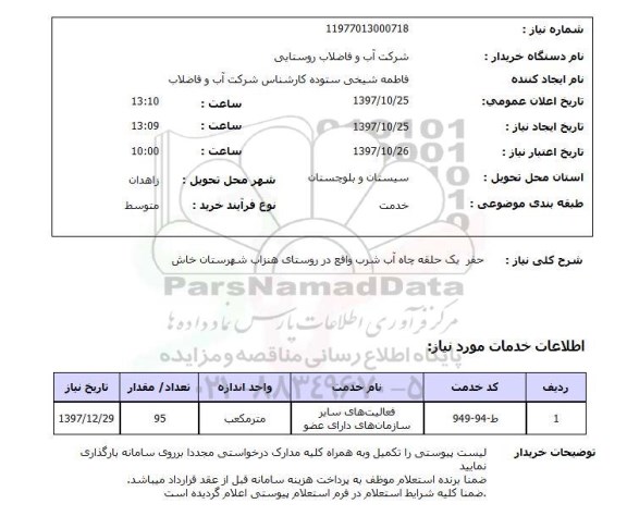 استعلام; استعلام حفر یک حلقه چاه آب شرب...