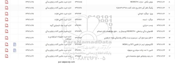 استعلام چسب حرارتی