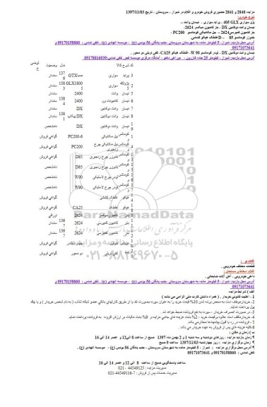 مزایده, مزایده فروش خودرو و اقلام
