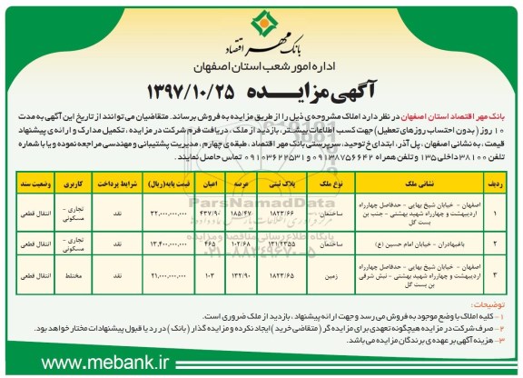 مزایده، مزایده فروش املاک کاربری مسکونی و تجاری