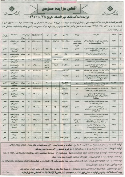 مزایده،مزایده املاک به صورت مسکونی آپارتمان - زمین - زمین تجاری