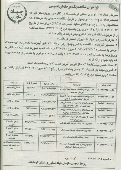فراخوان مناقصه,مناقصه تعمیر و بازسازی ساختمان مدیریت  و ... 