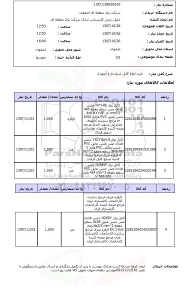 استعلام,استعلام خرید انواع کابل شیلددار و آرموردار