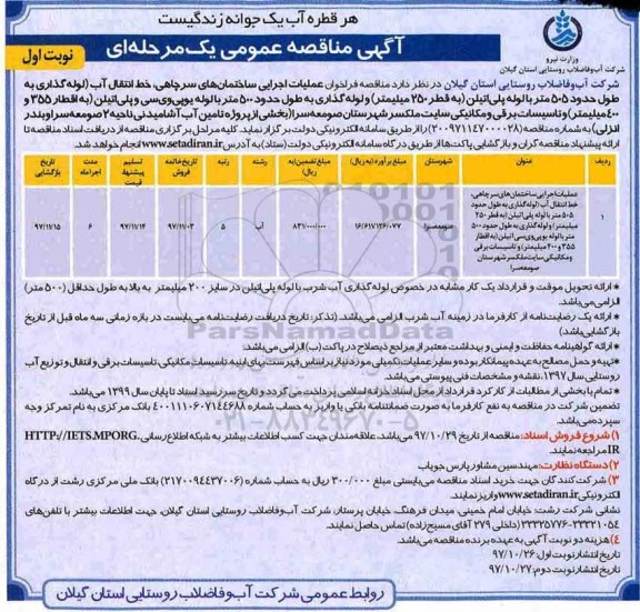 آگهی مناقصه عمومی , مناقصه فراخوان عملیات اجرایی ساختمانهای سرچاهی