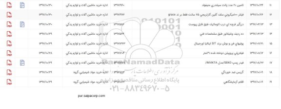 استعلام, استعلام فیلتر