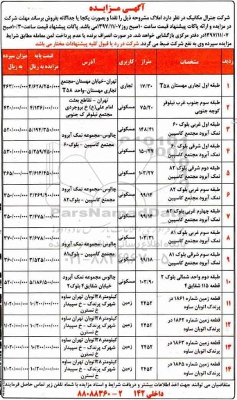 مزایده ،مزایده فروش املاک کاربری تجاری و مسکونی