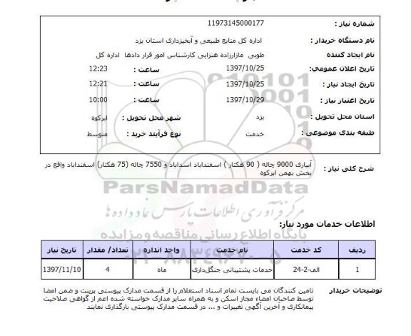 استعلام, آبیاری 9000 چاله