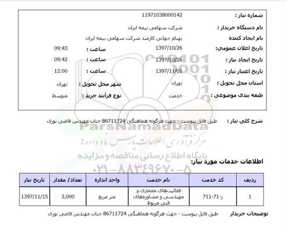 استعلام, استعلام فعالیت های معماری و  مهندسی و مشاوره های  فنی مربوط ..