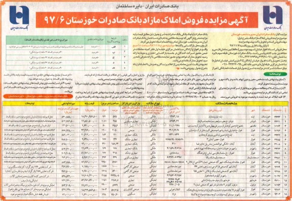 مزایده ،مزایده فروش املاک مازاد کاربری مسکونی و تجاری و صنعتی