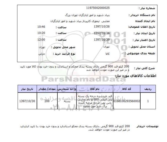 استعلام قند خرد شده 