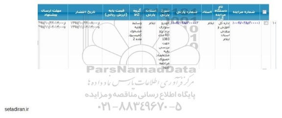 مزایده خودرو سواری برند پژو RD