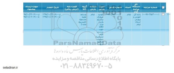مزایده خودرو سواری برند پژو پارس