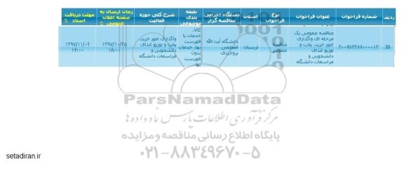 مناقصه واگذاری امور خرید، پخت و توزیع غذای دانشجویی...