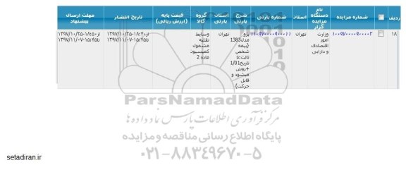 مزایده سواری پژو