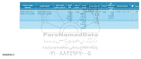 مزایده سواری پژو